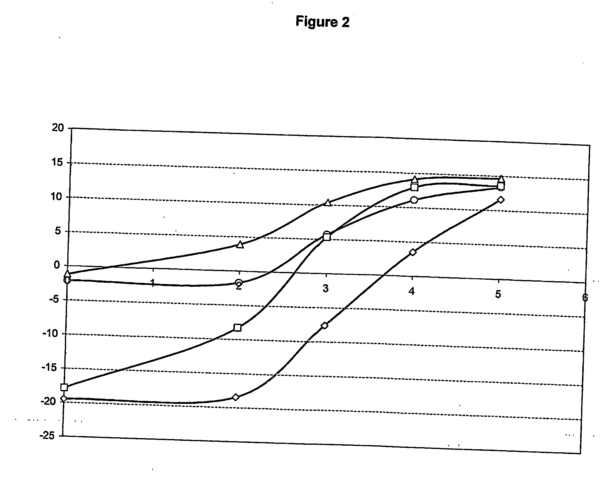 Method for the determination of the presence of an antibiotic in a fluid