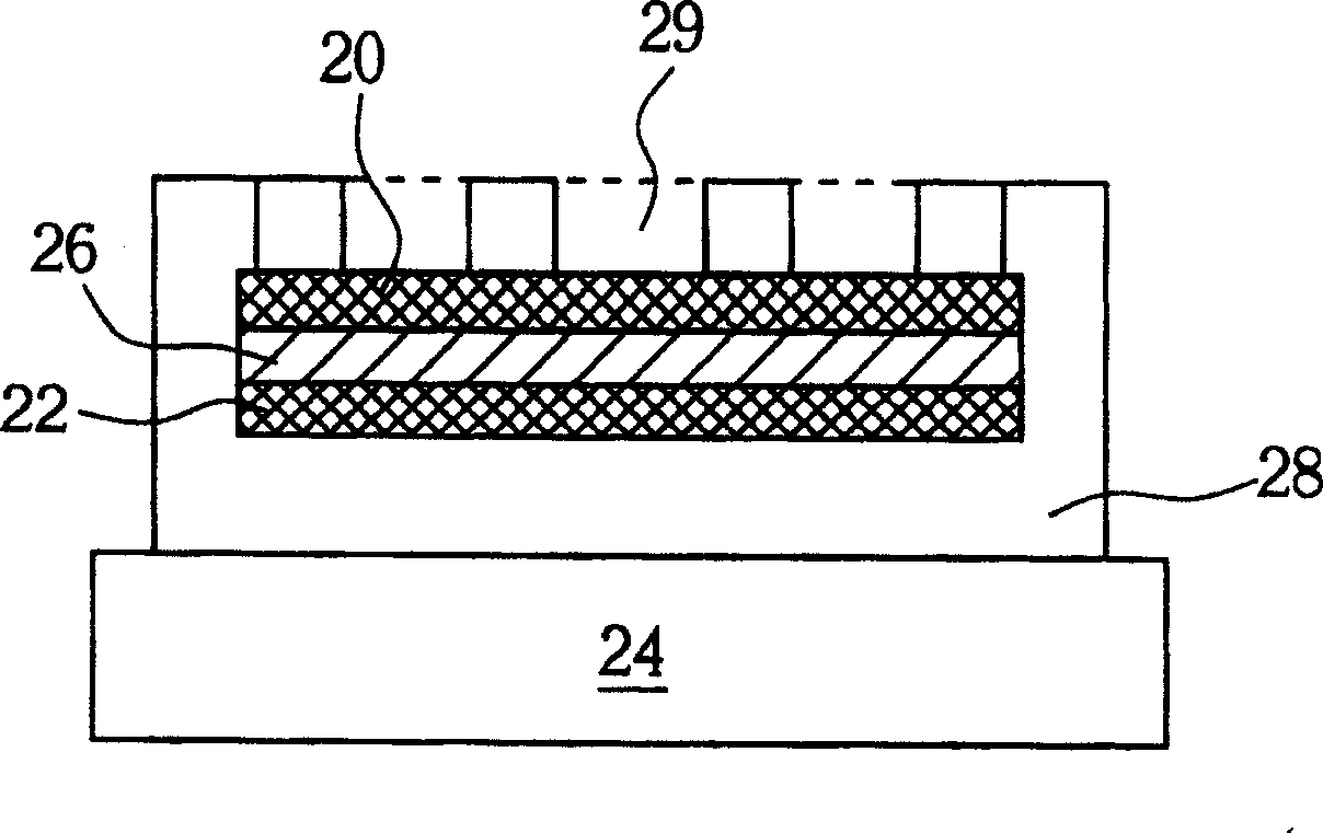 Microstructure mold core making technology