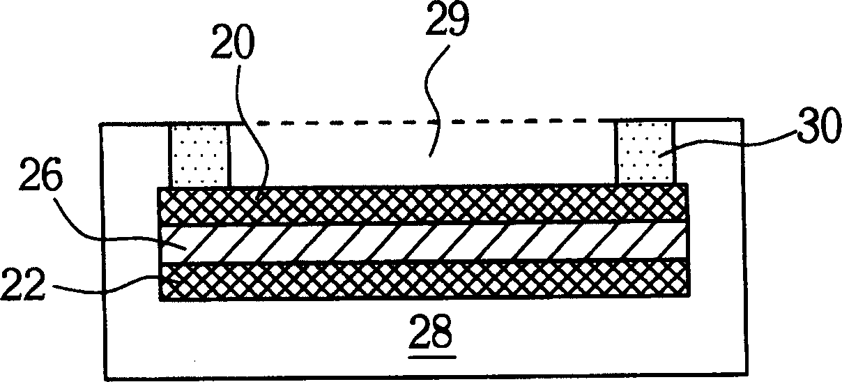 Microstructure mold core making technology