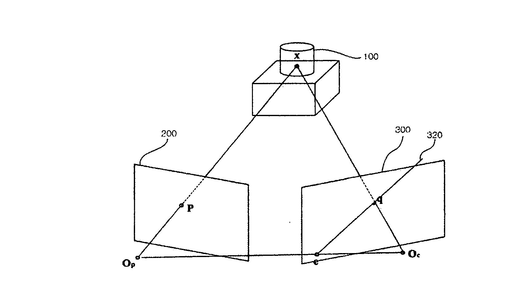 Structural light based depth imaging method and system using signal separation coding, and error correction thereof