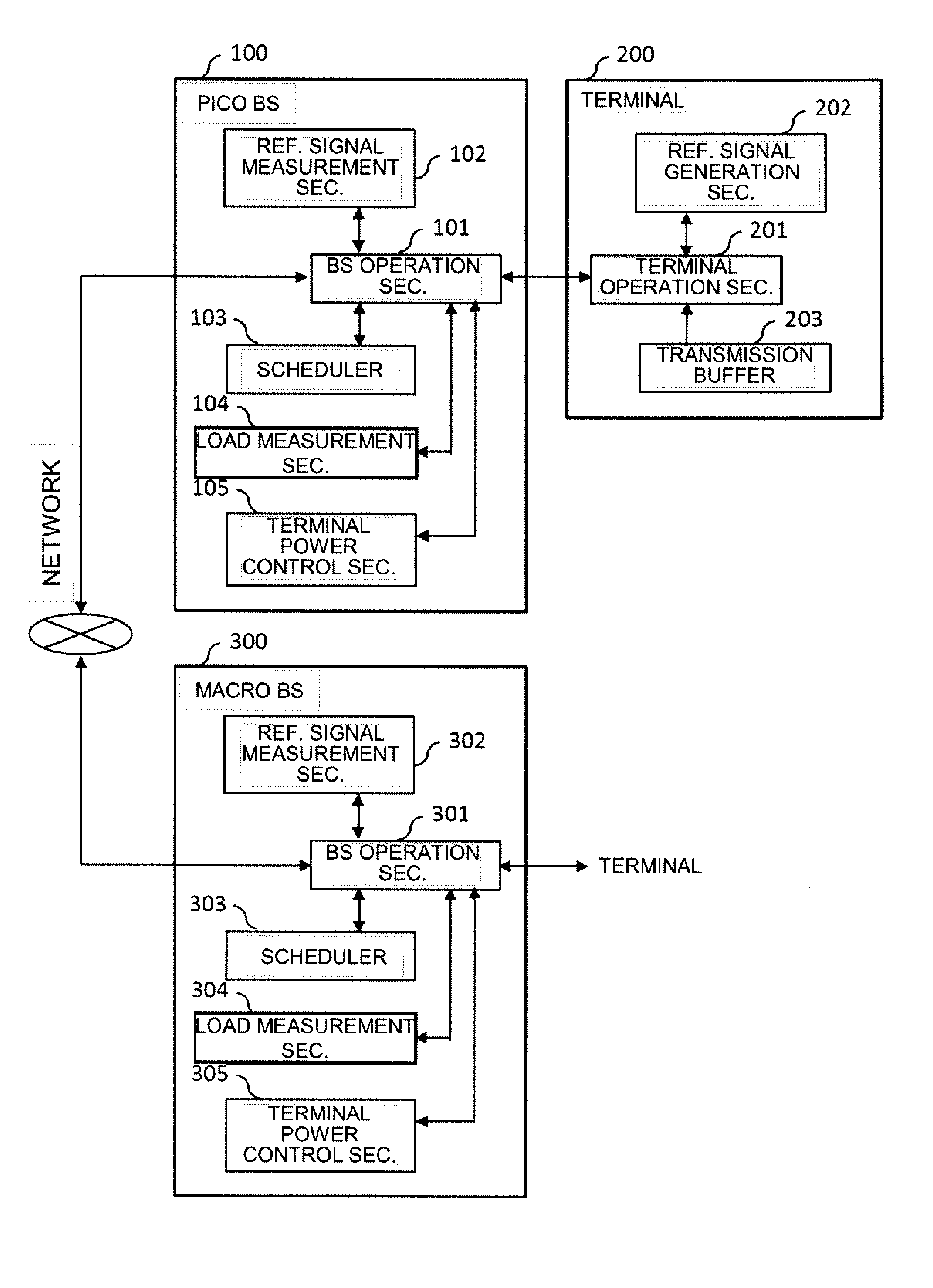 Radio communication system, radio station, and method for controlling transmission power