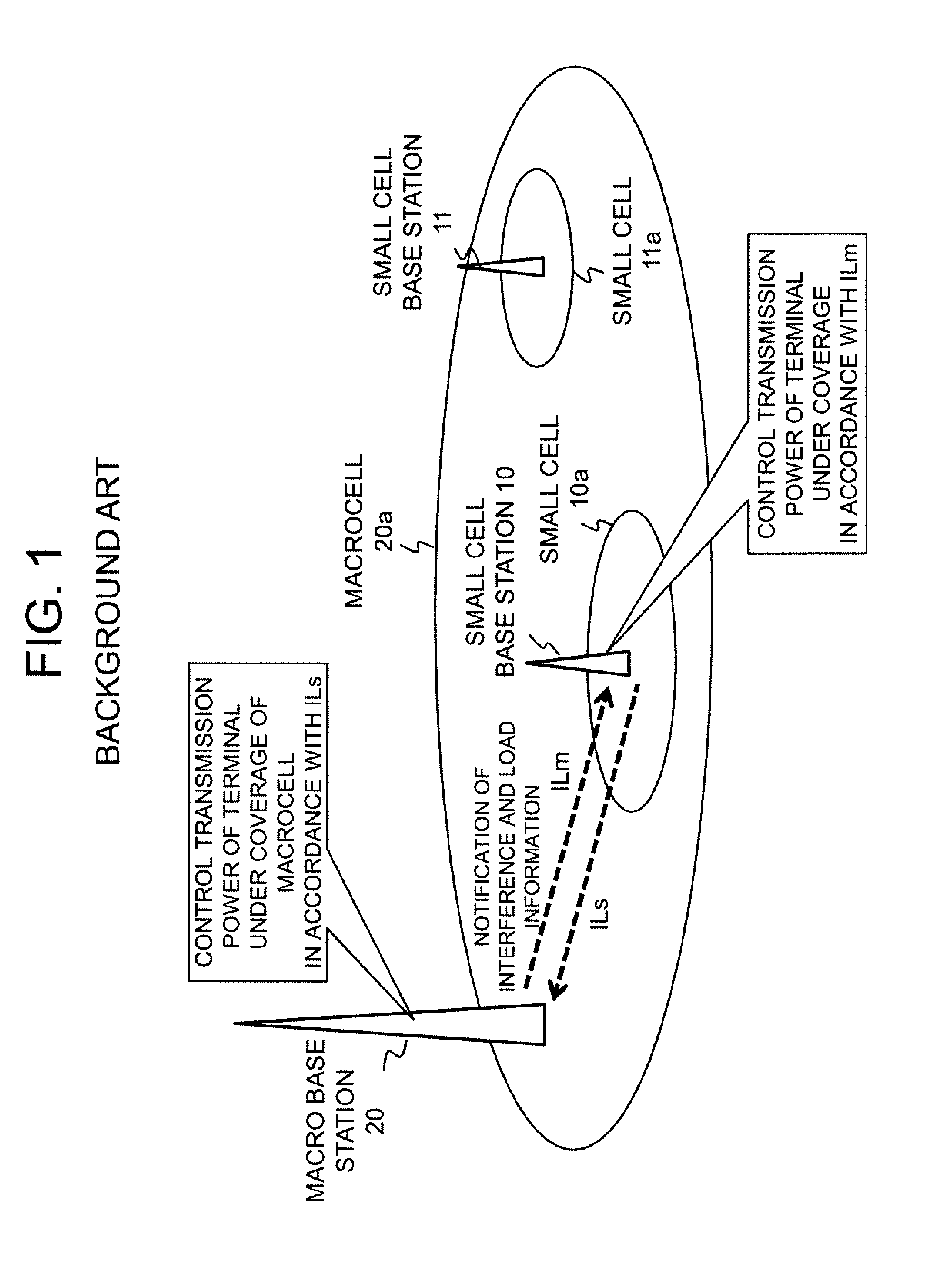 Radio communication system, radio station, and method for controlling transmission power