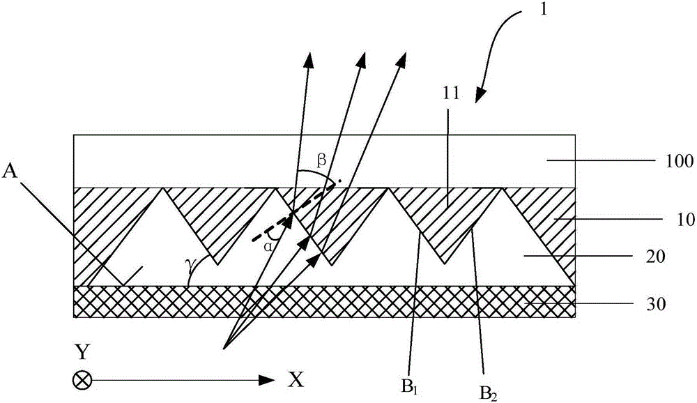 Optical structure, display substrate and display device