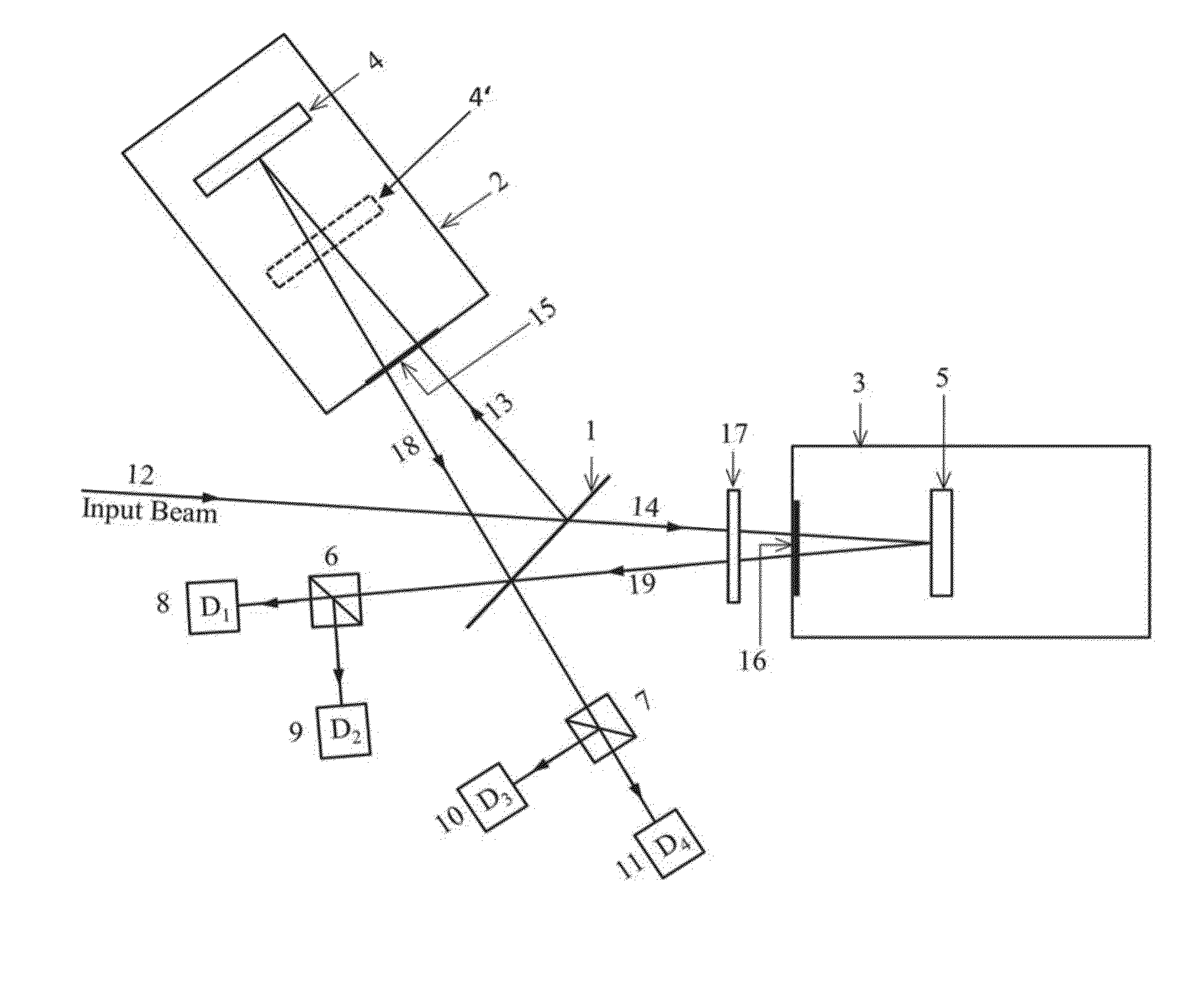 Velocity interferometer for any reflector with variable sensitivity range and time resolution