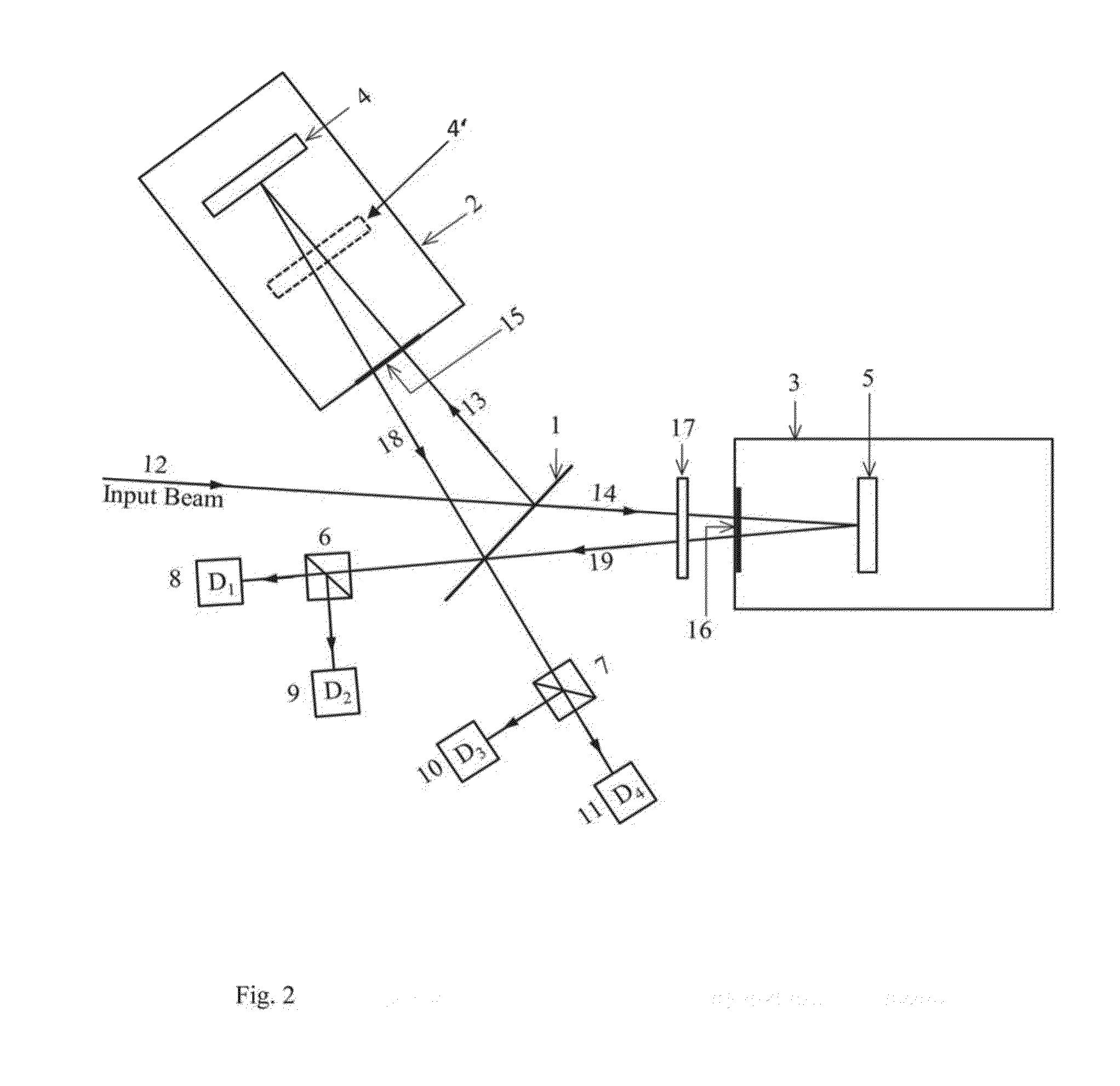 Velocity interferometer for any reflector with variable sensitivity range and time resolution