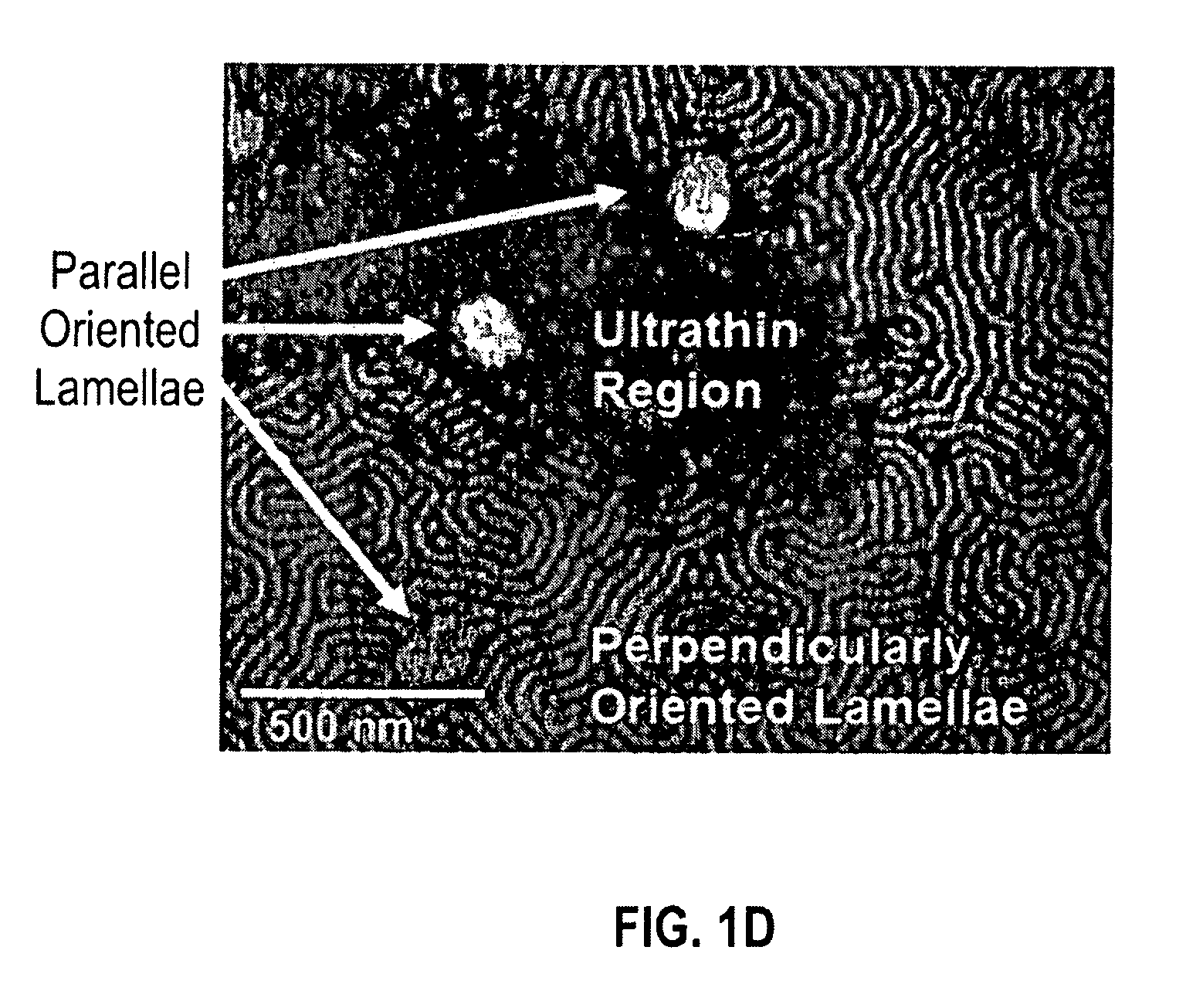 Method of use of epoxy-containing cycloaliphatic acrylic polymers as orientation control layers for block copolymer thin films