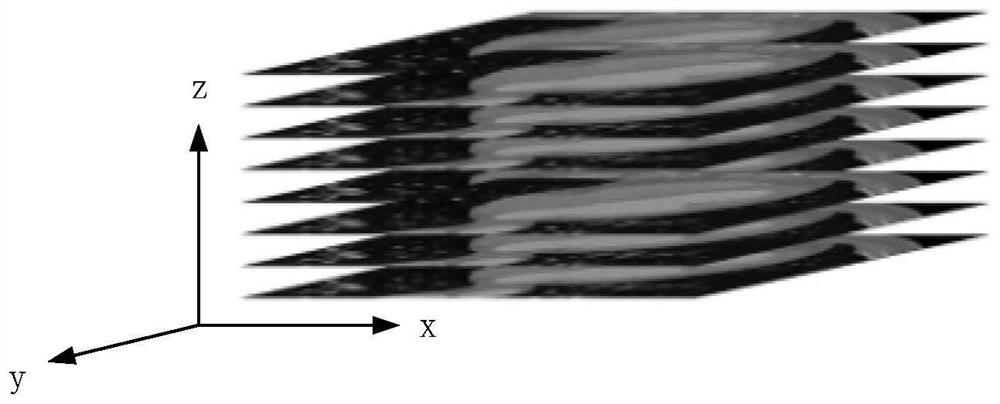 Blood vessel tracking method, coronary artery image segmentation method, medium and electronic equipment