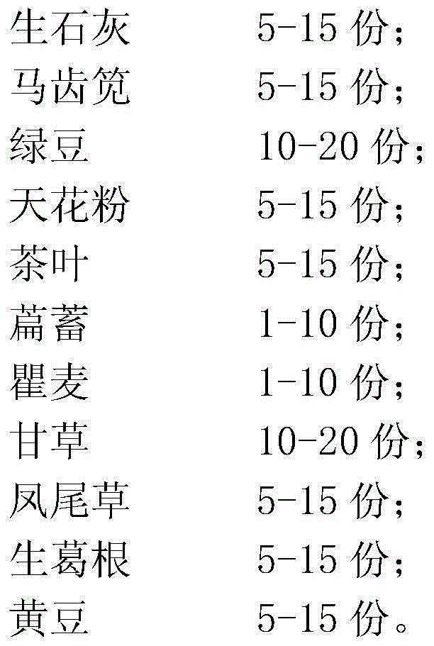 Traditional Chinese medicinal composition for treating swine salt poisoning and preparation method of traditional Chinese medicinal composition