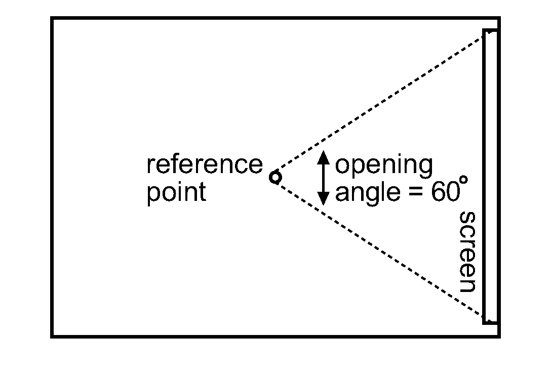 Method and apparatus for playback of a higher-order ambisonics audio signal