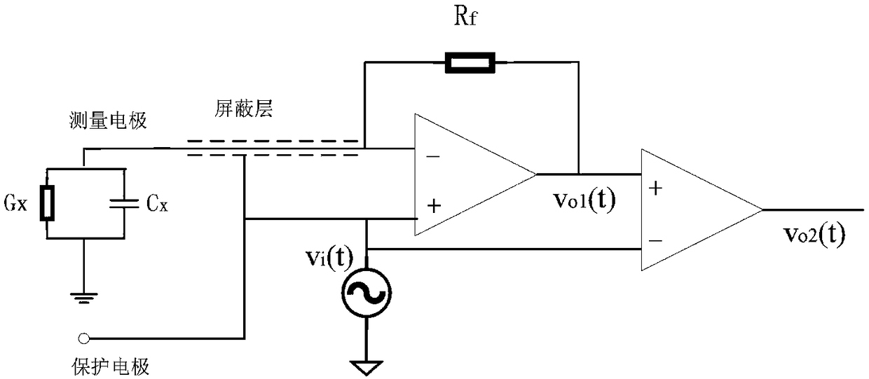 Measuring device for moisture content and mineralization degree based on plug-in impedance sensor