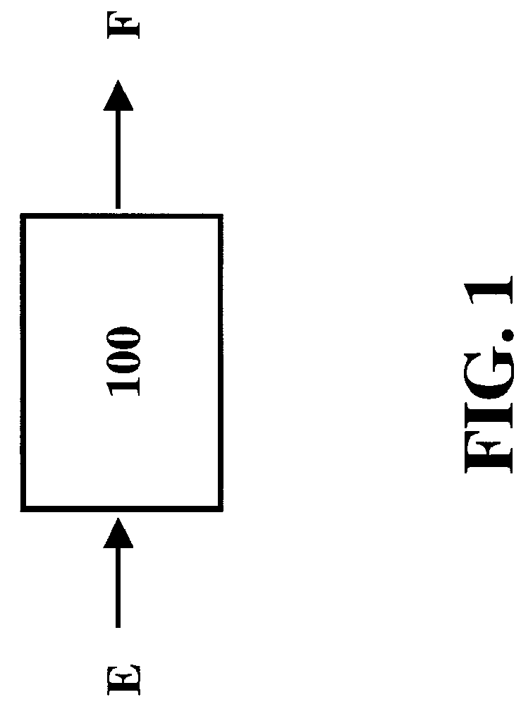 Systems, methods, and compositions for production of synthetic hydrocarbon compounds