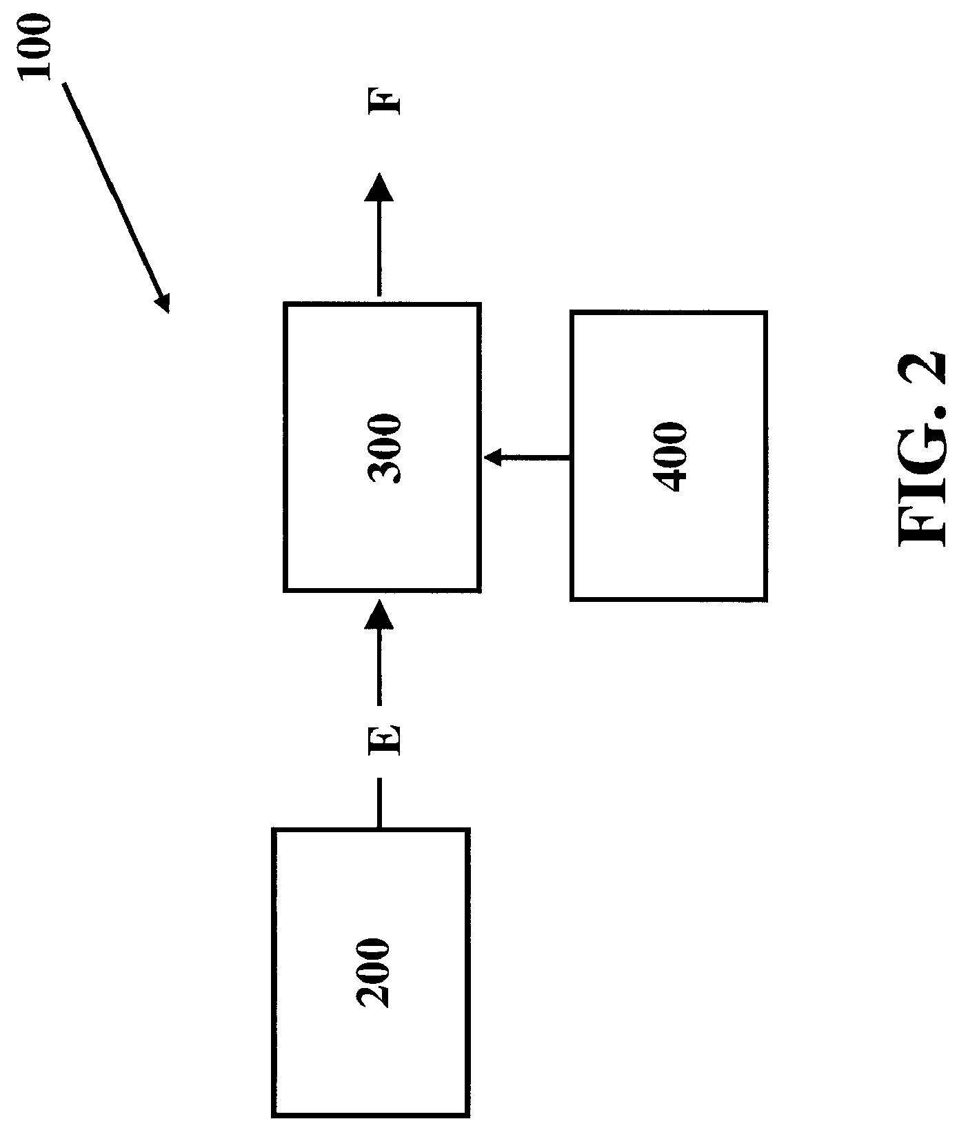 Systems, methods, and compositions for production of synthetic hydrocarbon compounds