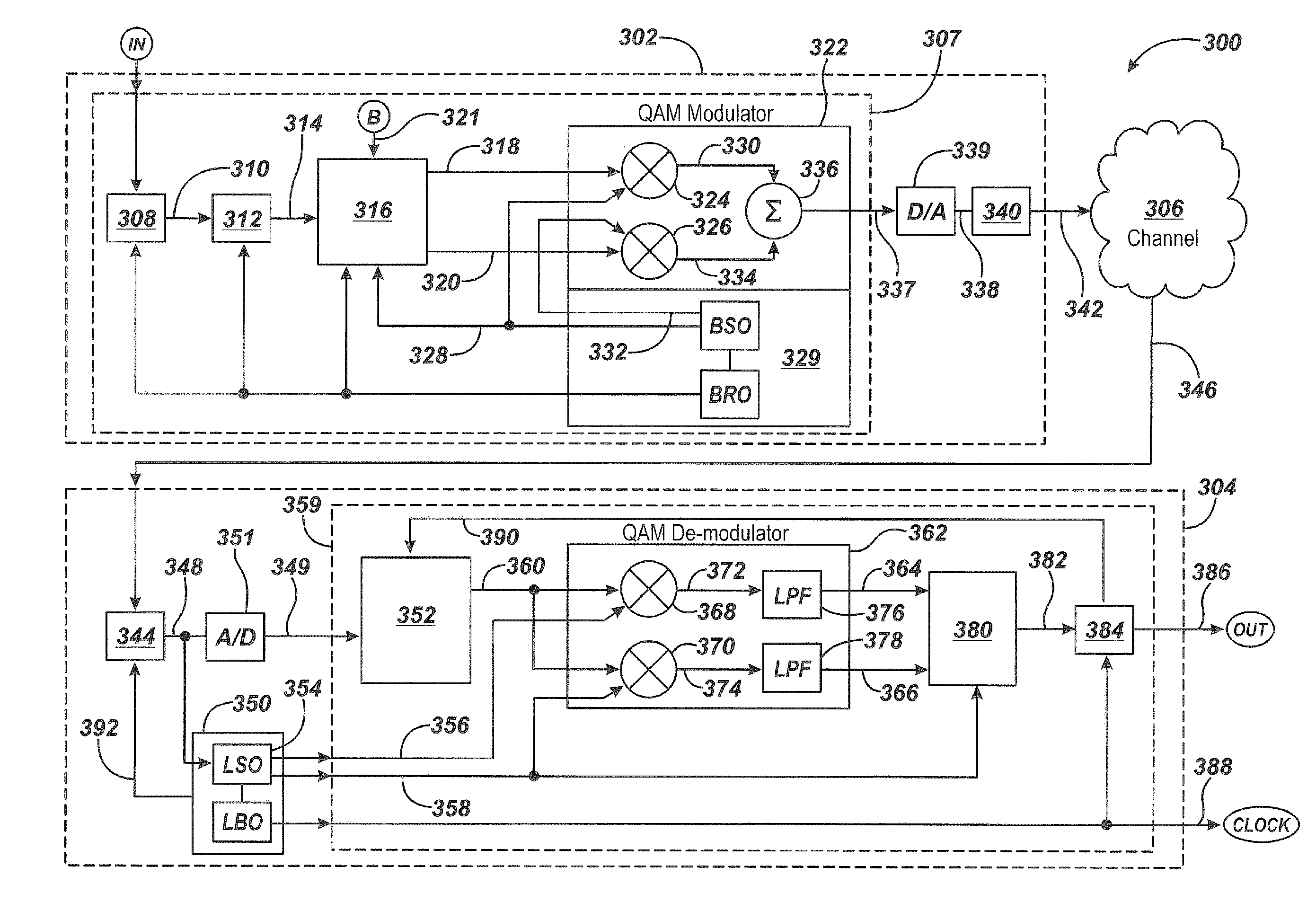 Method and apparatus for high-speed data transfer employing self-synchronizing quadrature amplitude modulation