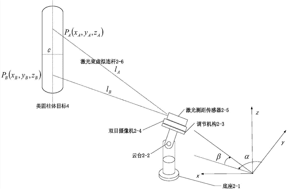 Target capturing system and method of explosive ordnance disposal robot