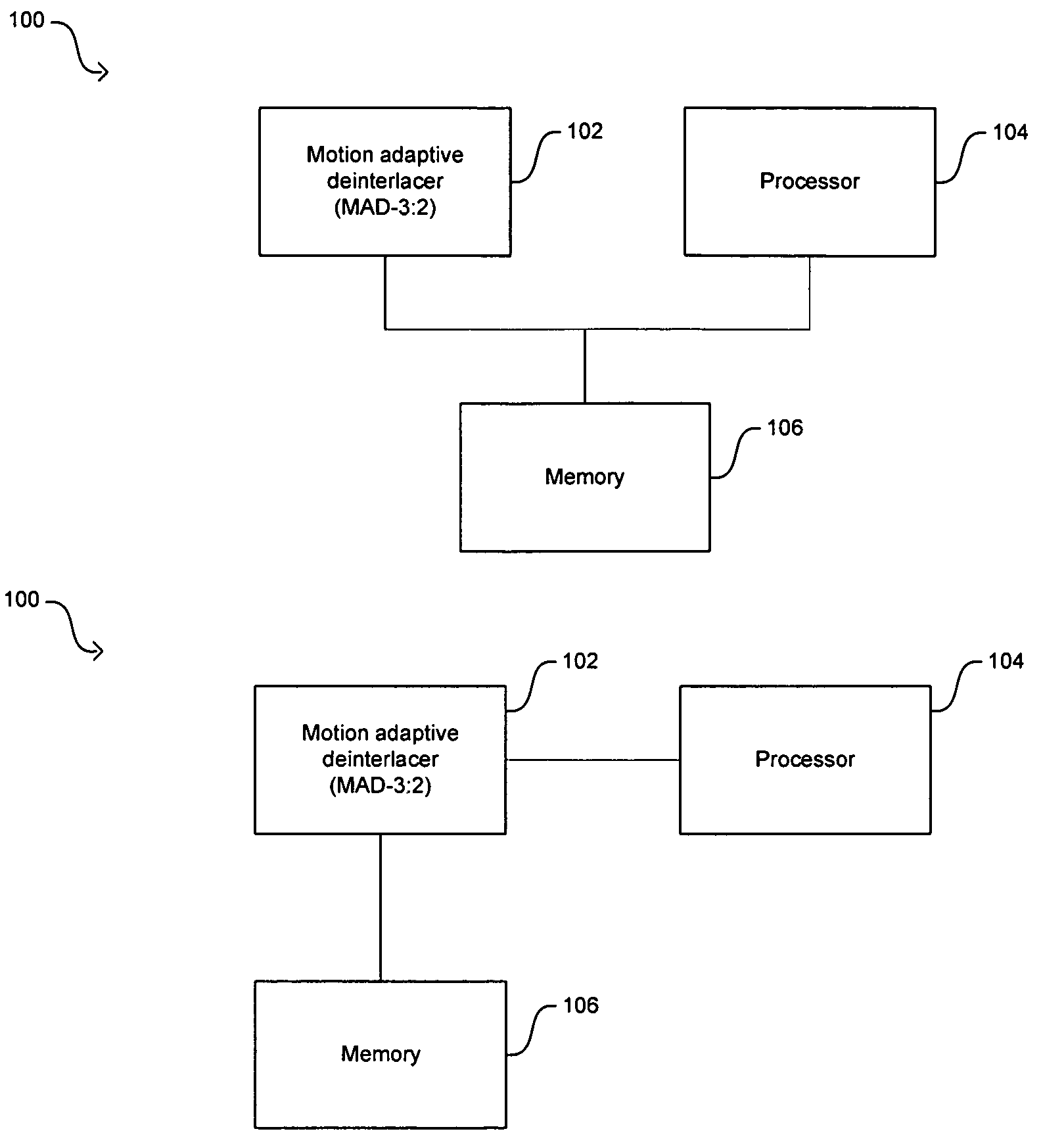 Method and system for cross-chrominance removal using motion detection