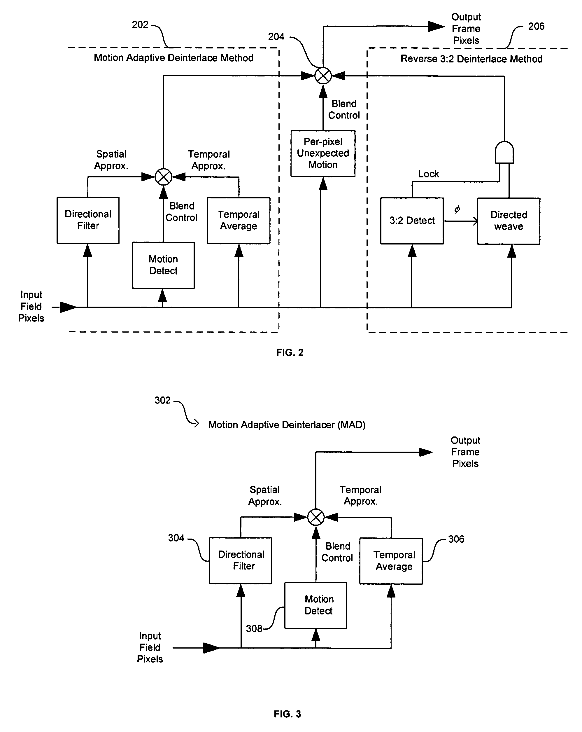 Method and system for cross-chrominance removal using motion detection