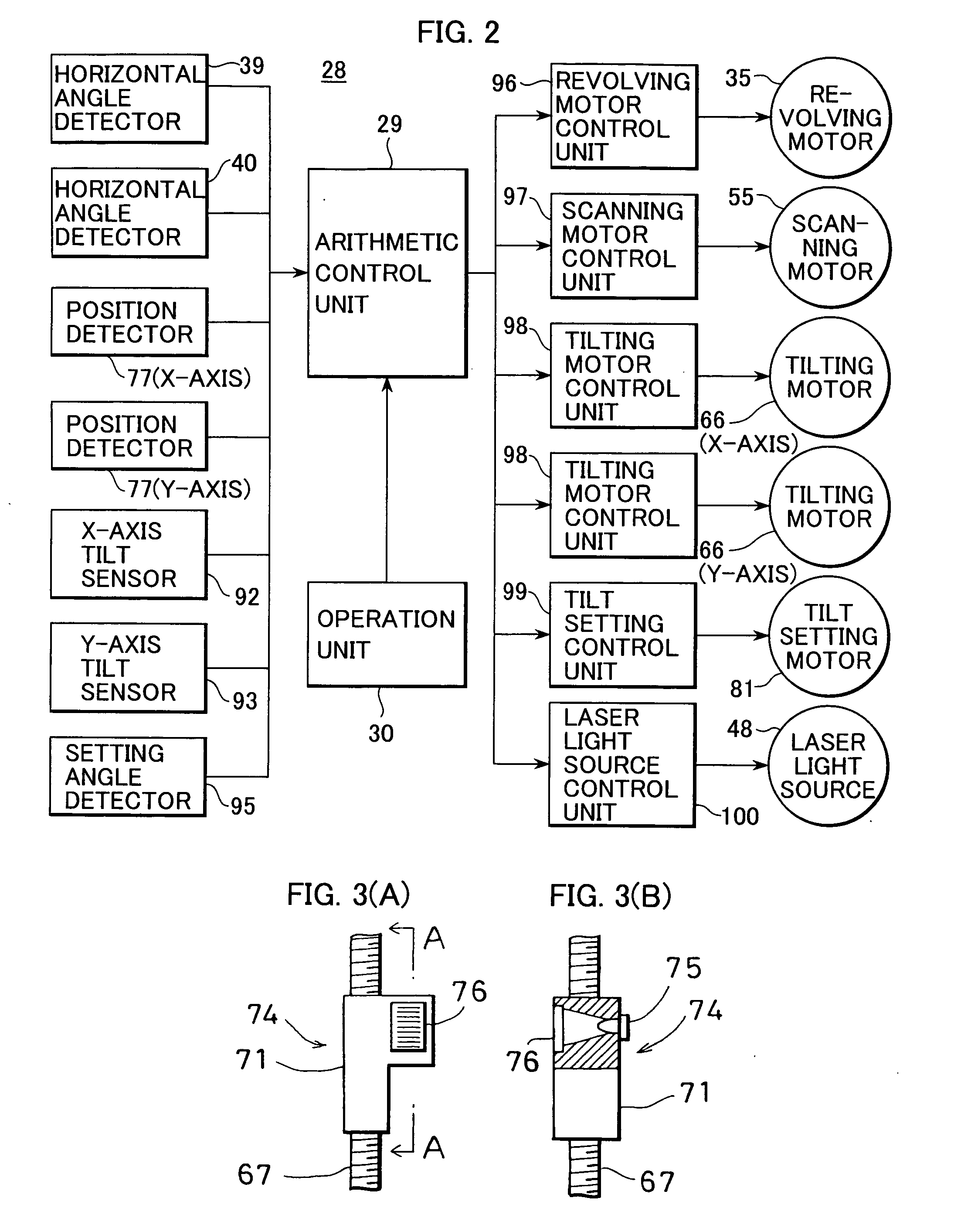 Laser surveying instrument