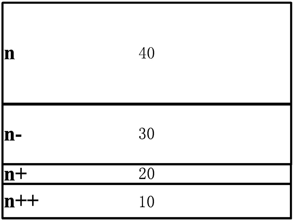 Silicon carbide groove-shaped metal-oxide-semiconductor field-effect transistors (MOSFETs) and fabrication method thereof