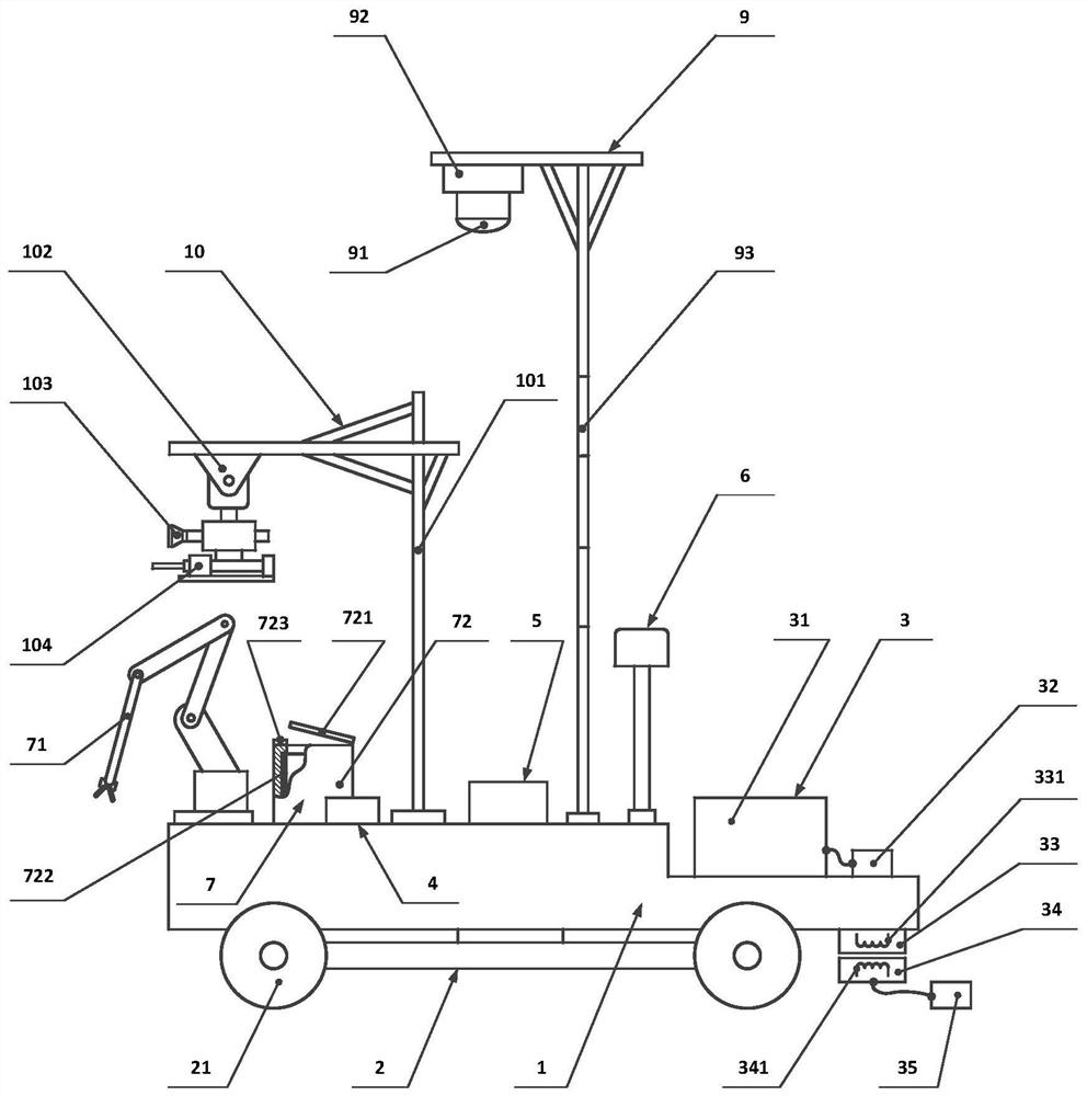 A rodent control robot based on pattern recognition and big data technology