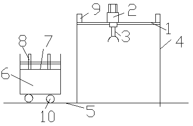 Full-automatic stacking device