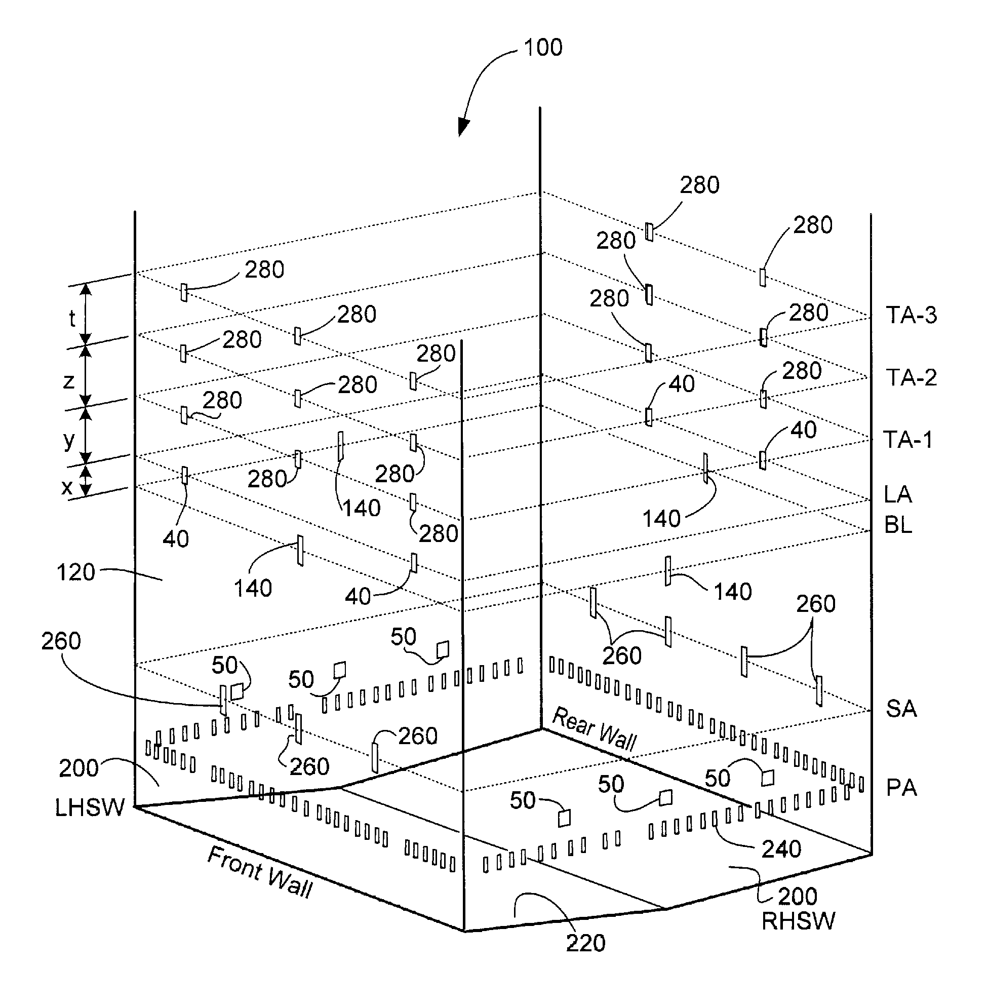 Recovery boiler combustion air system with intermediate air ports vertically aligned with multiple levels of tertiary air ports