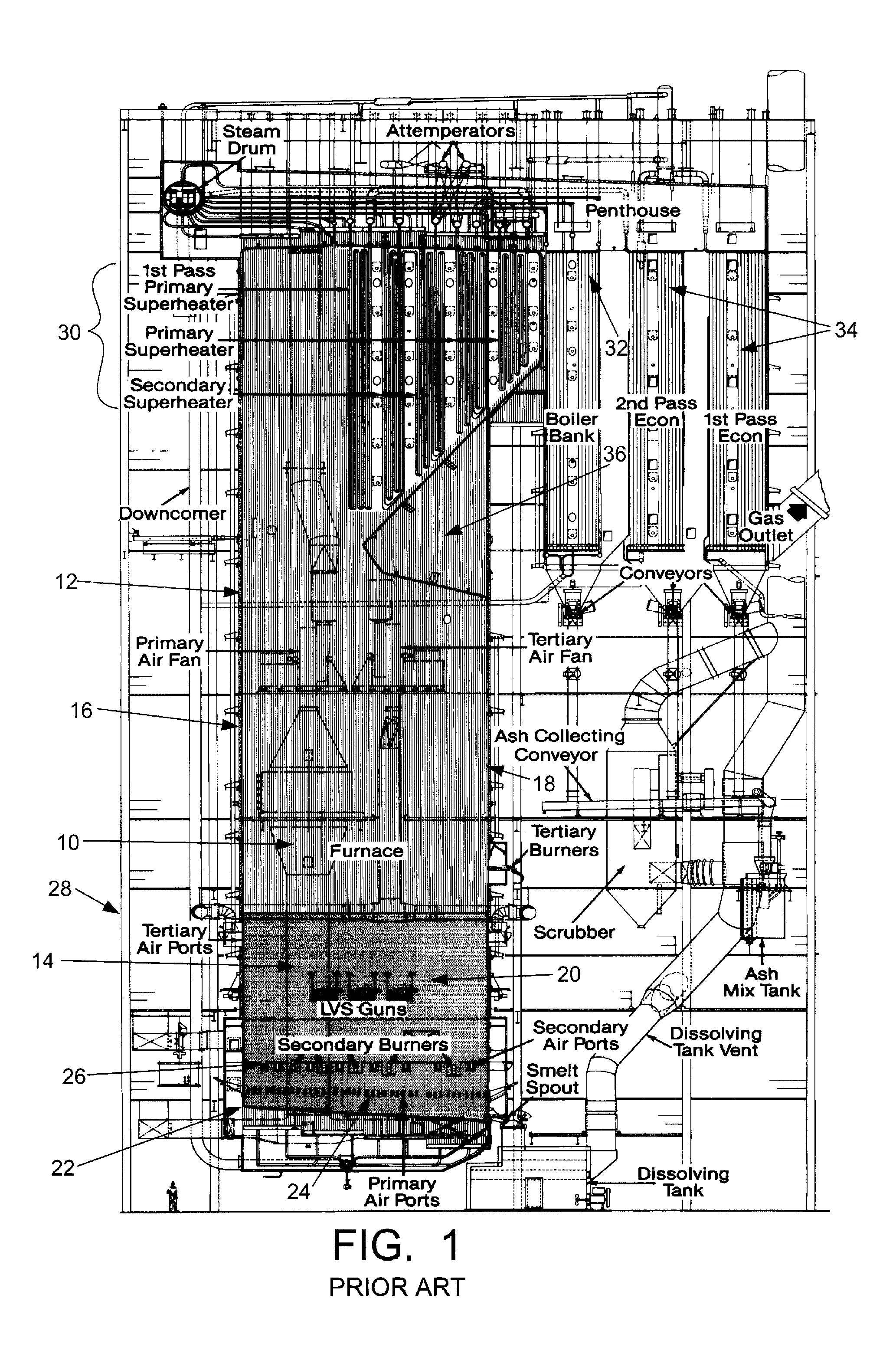 Recovery boiler combustion air system with intermediate air ports vertically aligned with multiple levels of tertiary air ports