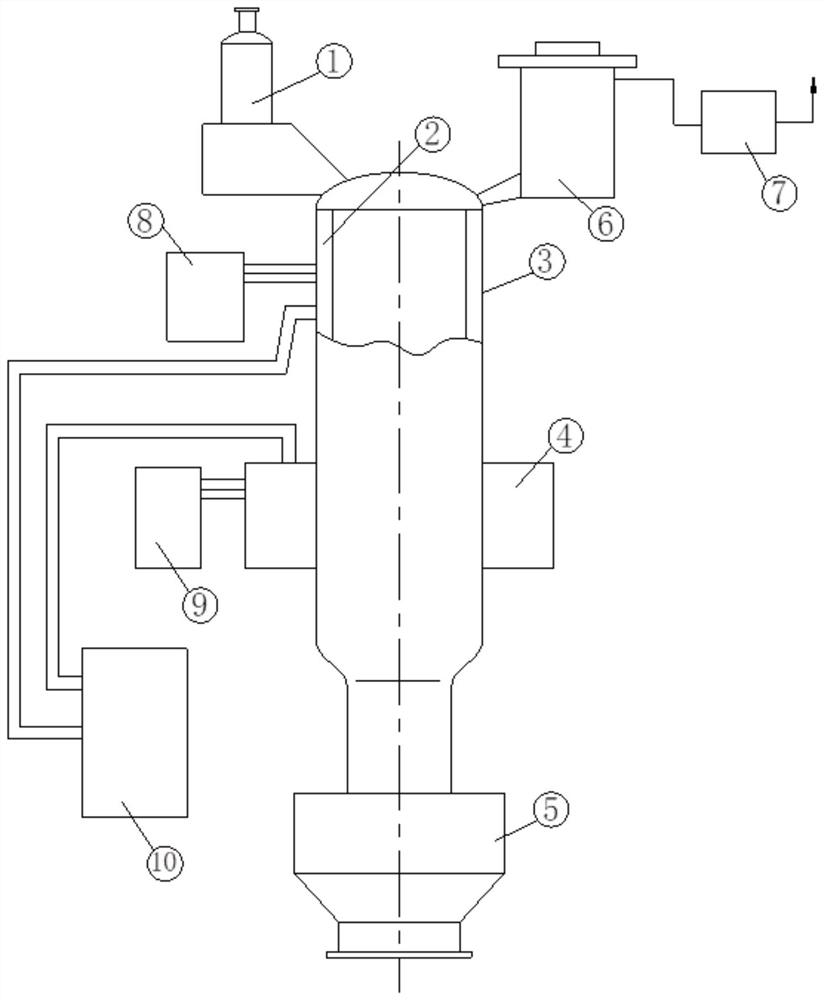 A clean and continuous process for reducing metal magnesium