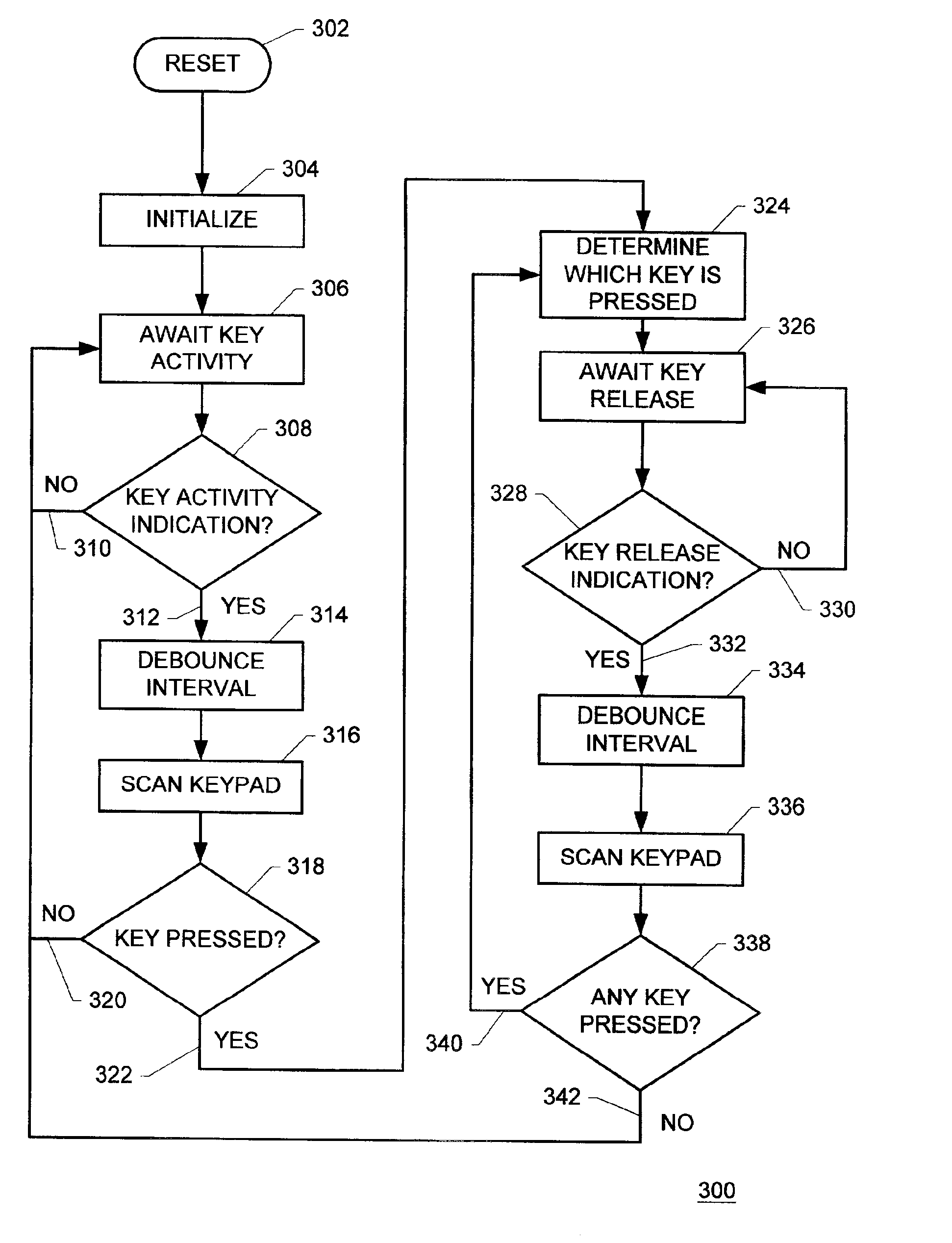 Apparatus and method for controlling an electrical switch array