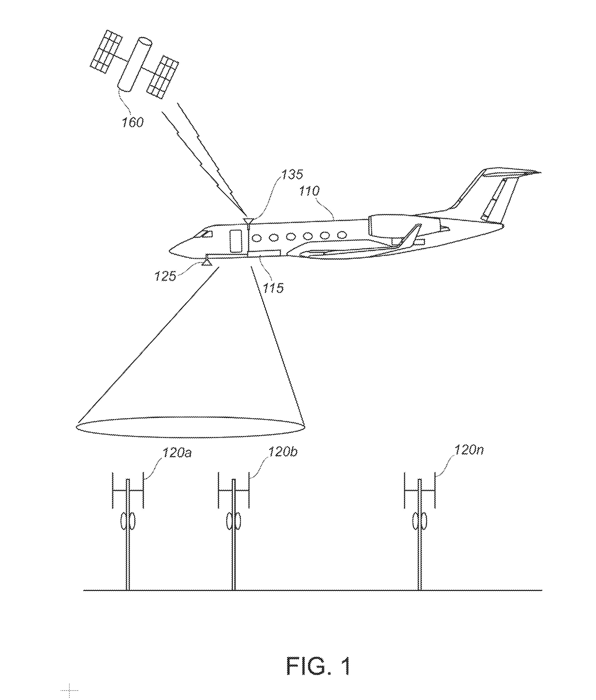 Airborne communications network routing