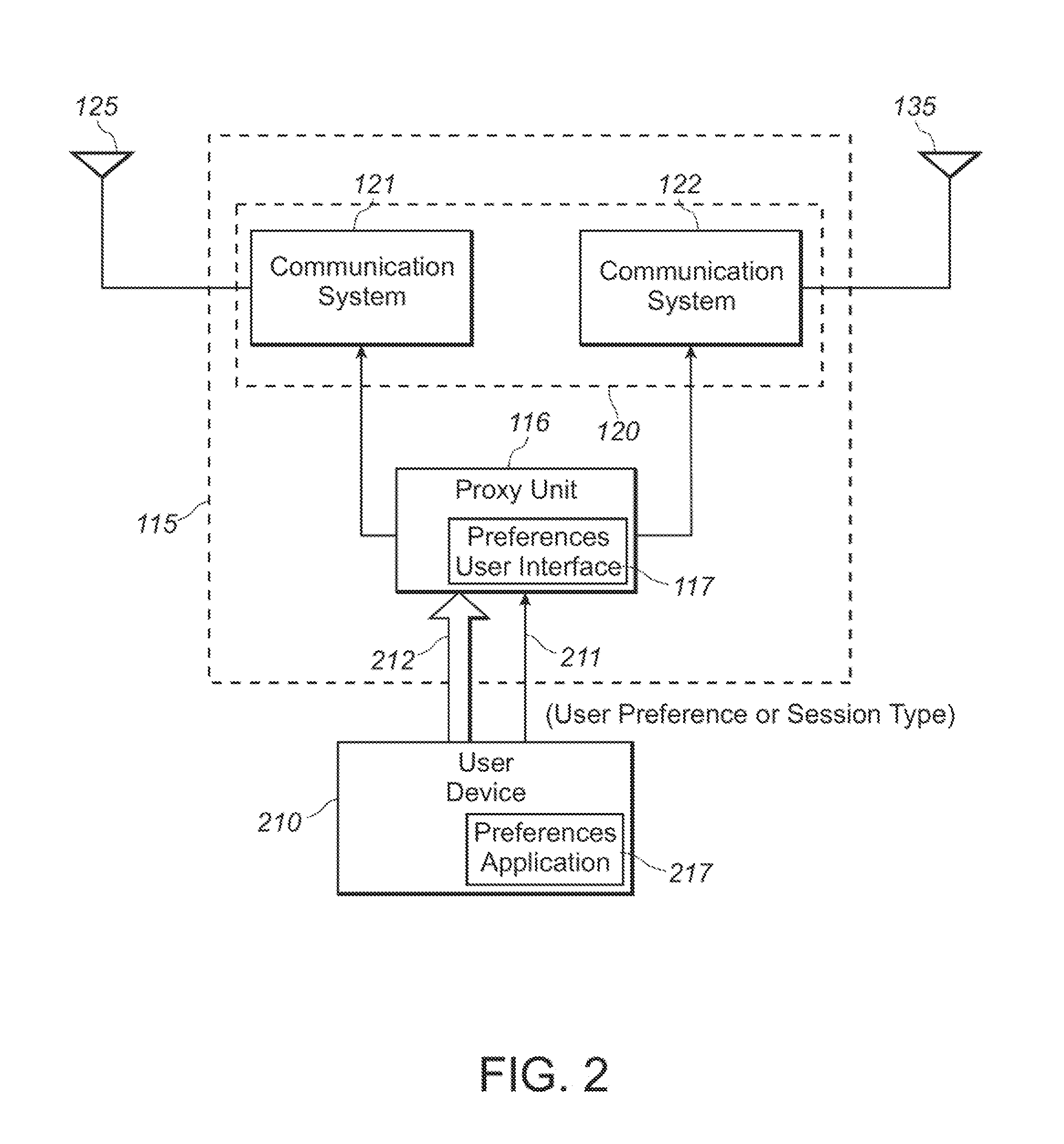 Airborne communications network routing