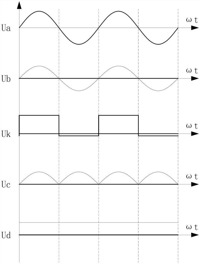 Compensating circuit for gyrocompass