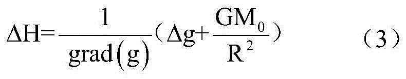 Method for monitoring relative gravity of surface subsidence in coal mining process