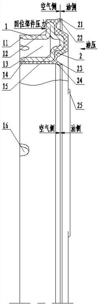 An integral clutch piston for a transmission