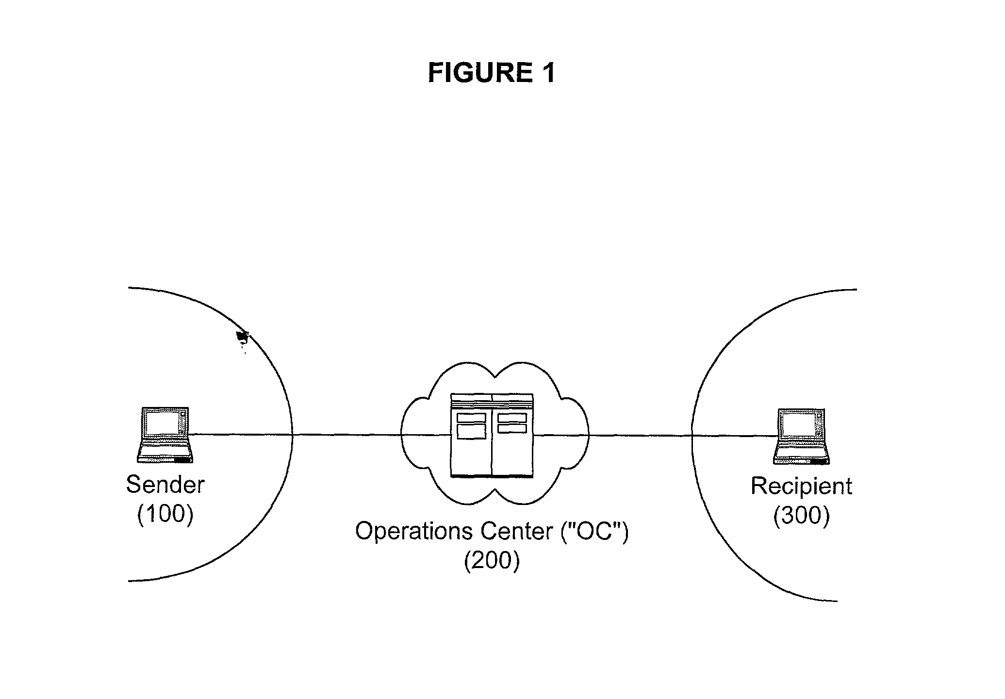 Secure and reliable document delivery using routing lists