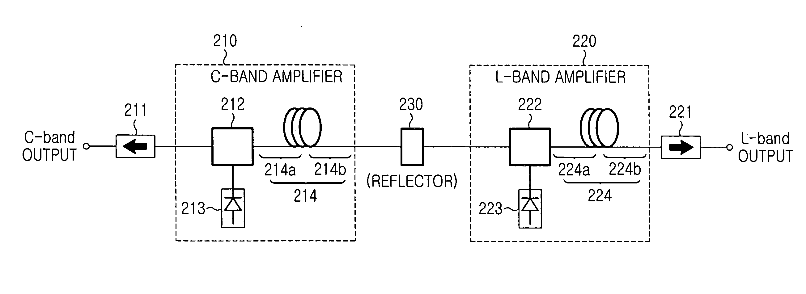 Wideband light source