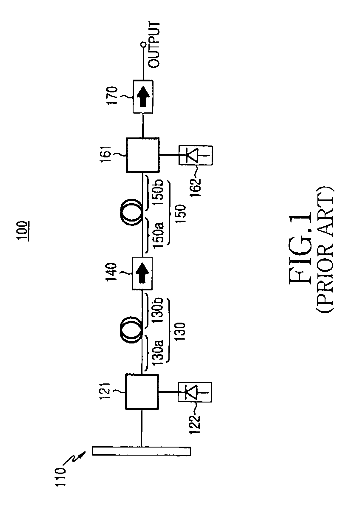 Wideband light source