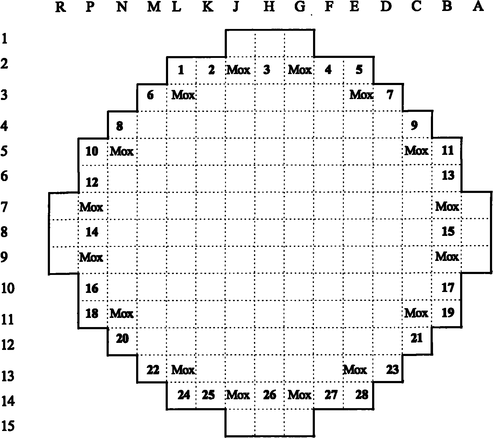 Pressurized water reactor nuclear power plant mega-kilowatt unit complete low neutron escape advanced one-quarter refueling method and safety analysis system thereof