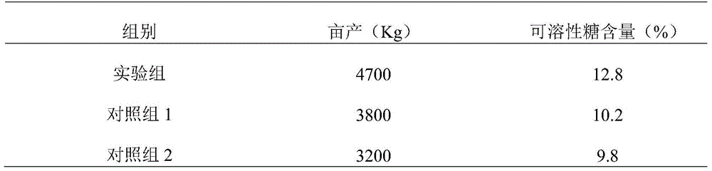 Shrimp peptide marine life organic liquid fertilizer as well as preparation method and application thereof