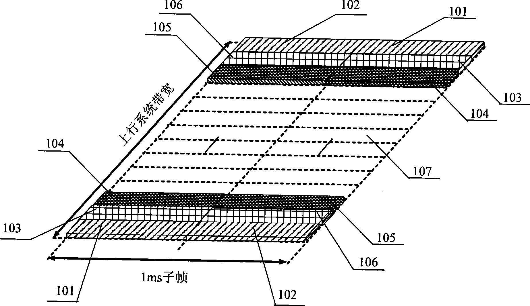 Resource allocation method and apparatus for physical uplink control channel, and base station