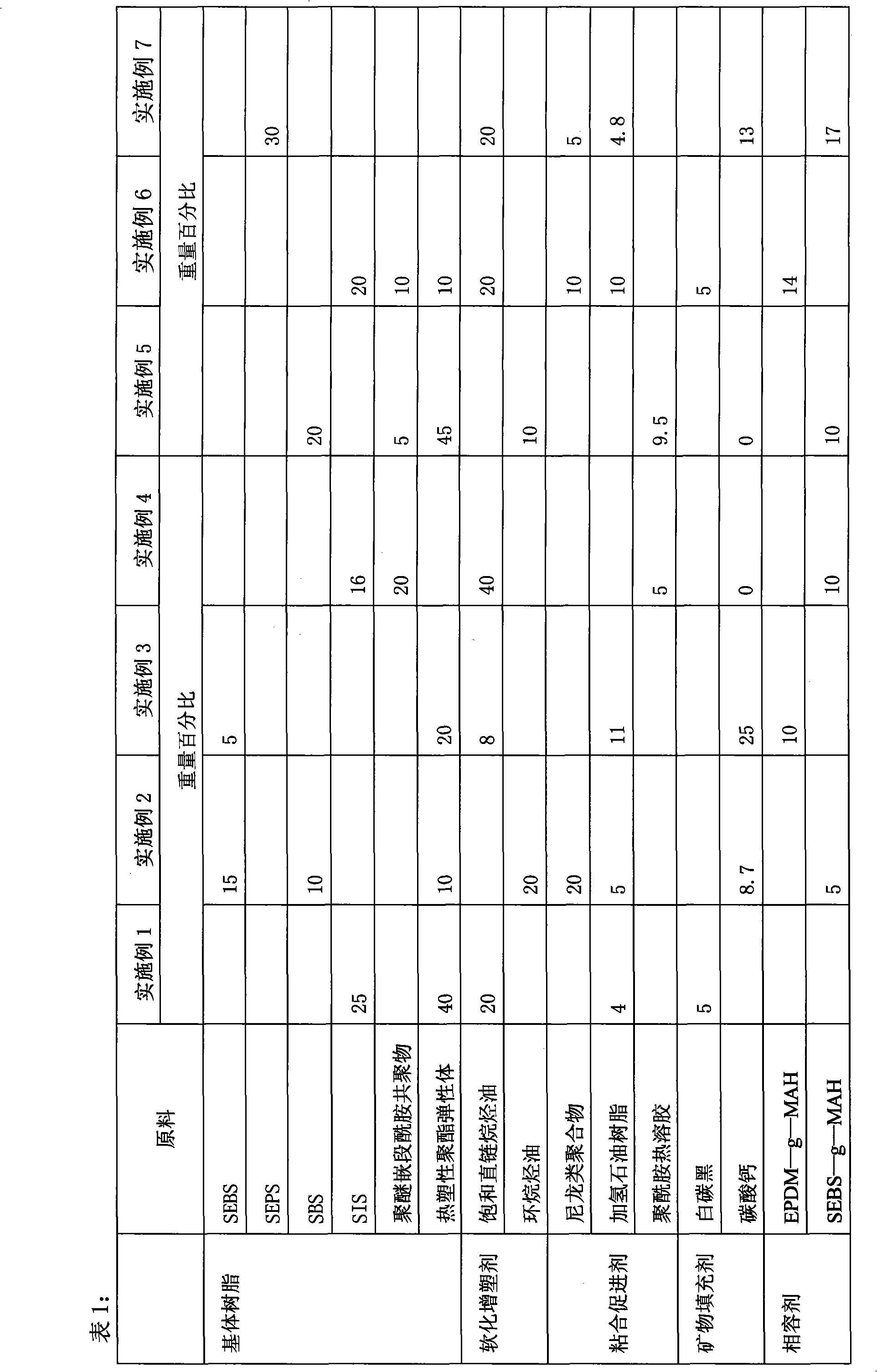 Thermoplastic elastomer capable of coating and bonding with nylon