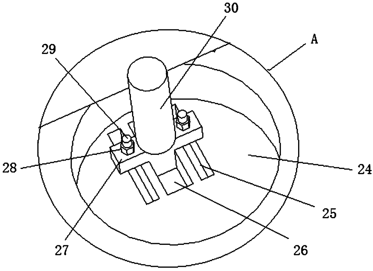 Reinforcement bending device for construction