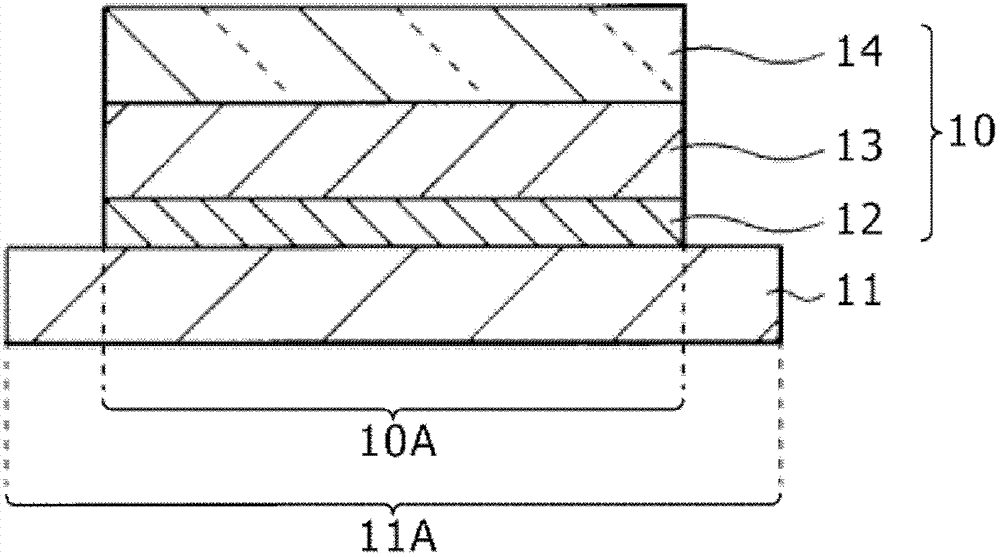 Display device and electronic apparatus