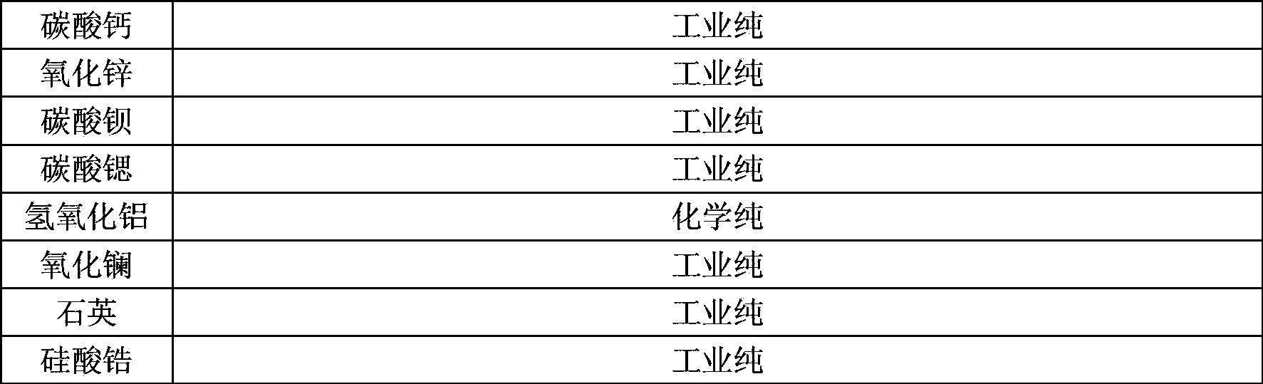 Microcrystal-reinforced transparent leadless fritted glaze and preparation method thereof