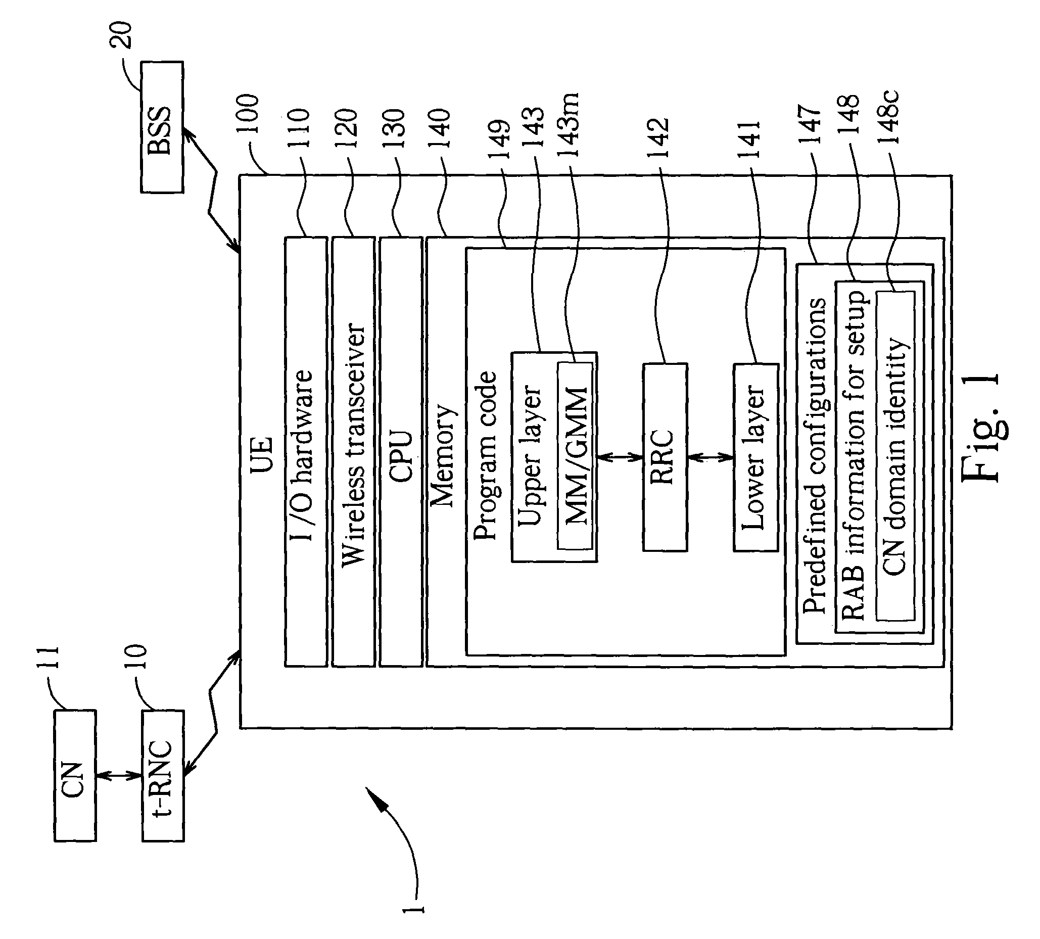 Inter-RAT handover to UTRAN with simultaneous PS and CS domain sevices