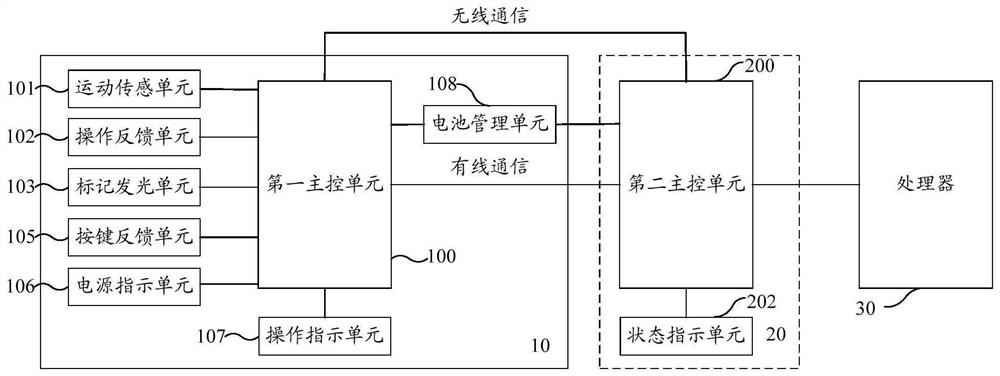 Wireless device, matching method and computer readable storage medium