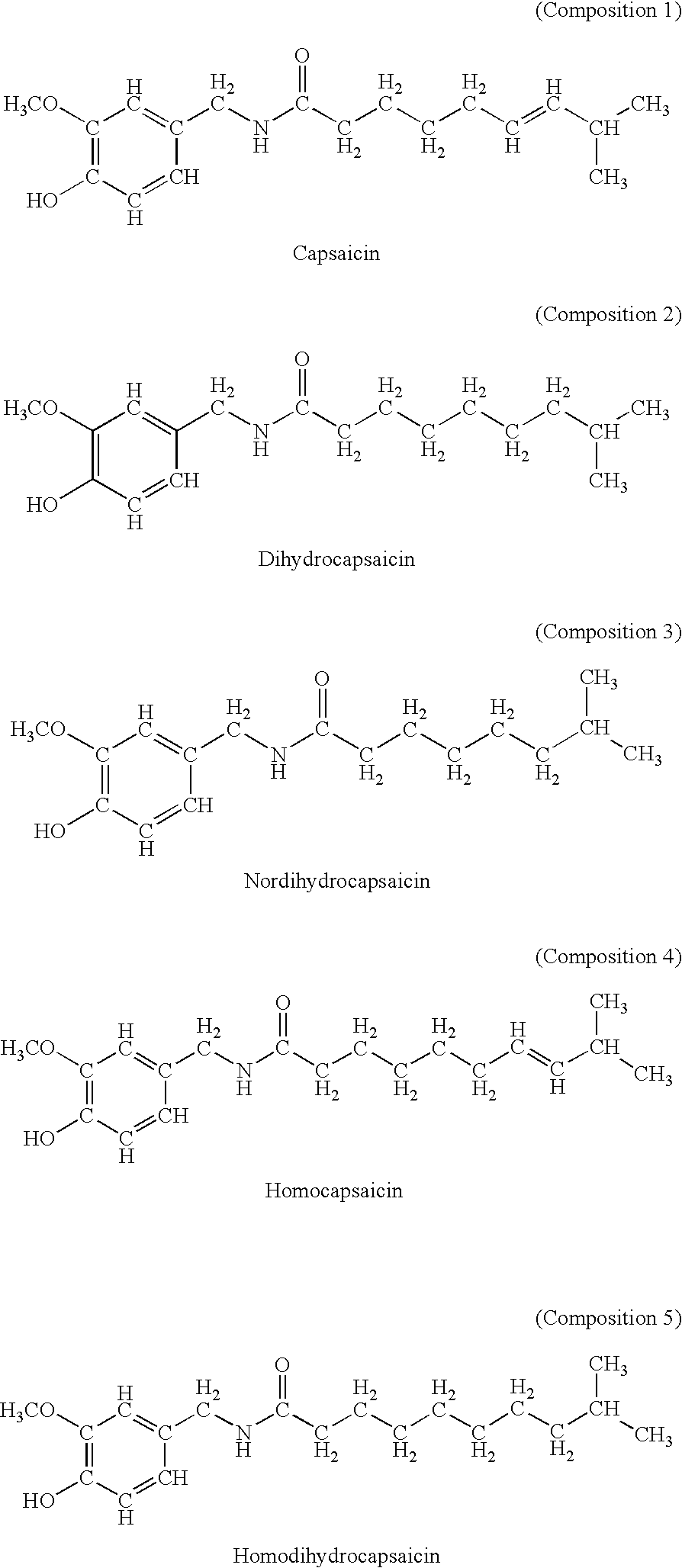 Composition and method for neck skin firming