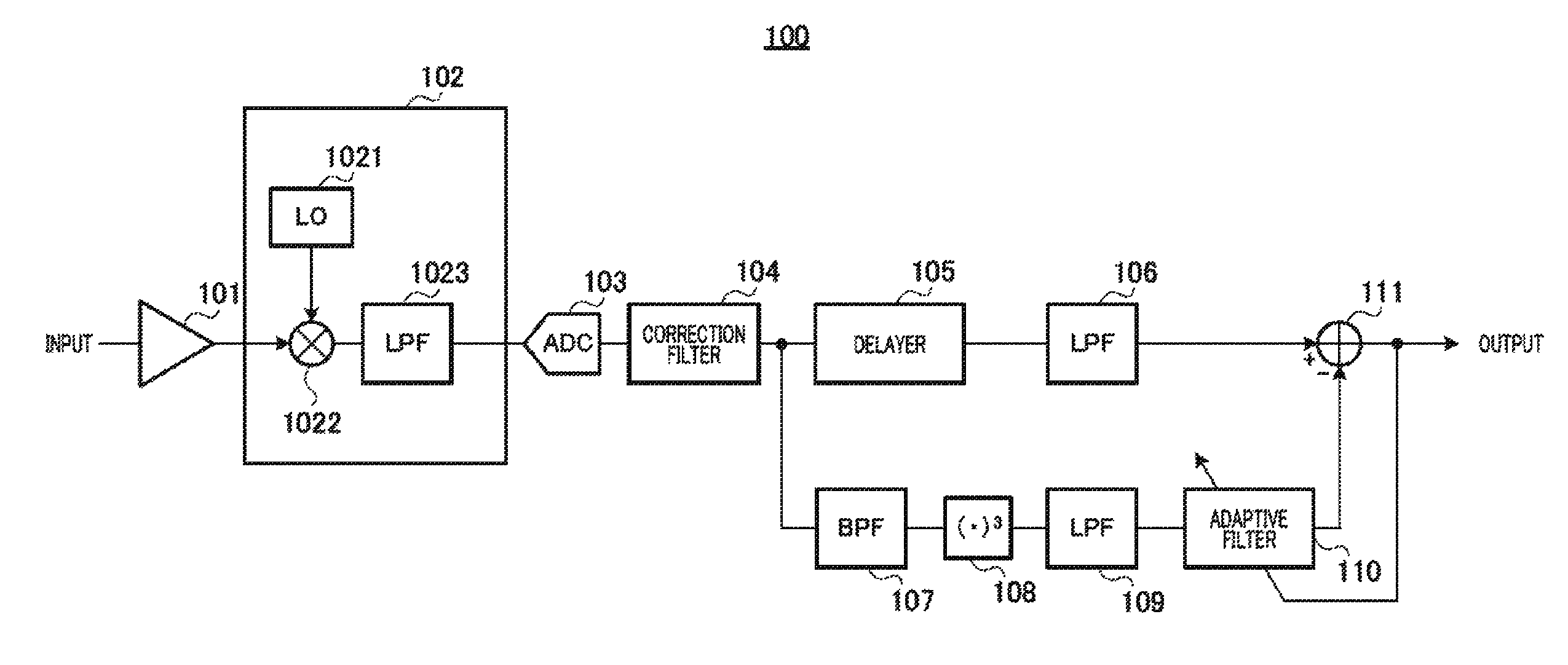 Nonlinear distortion compensating receiver and nonlinear distortion compensation method