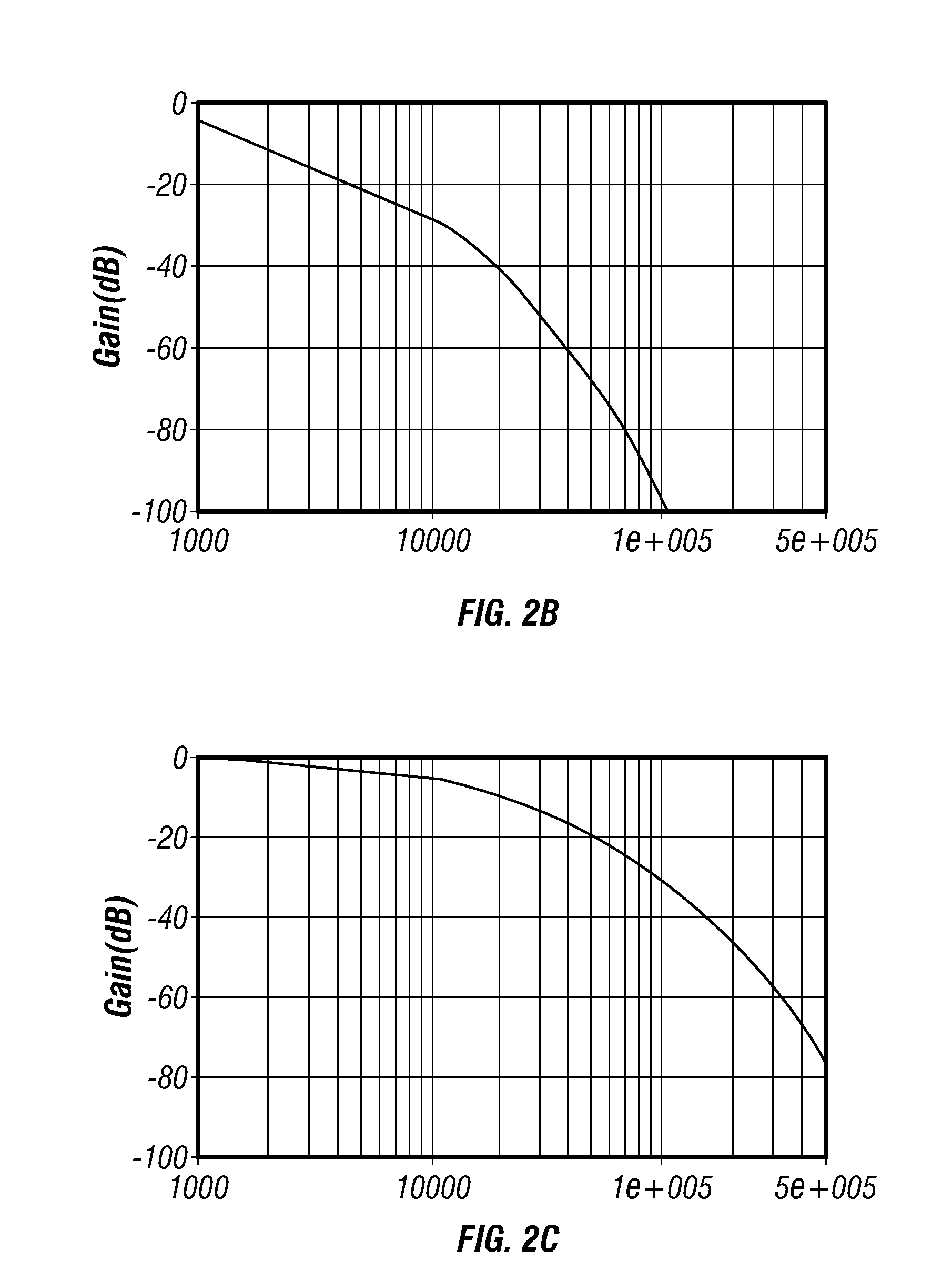 Bandwidth Wireline Data Transmission System and Method