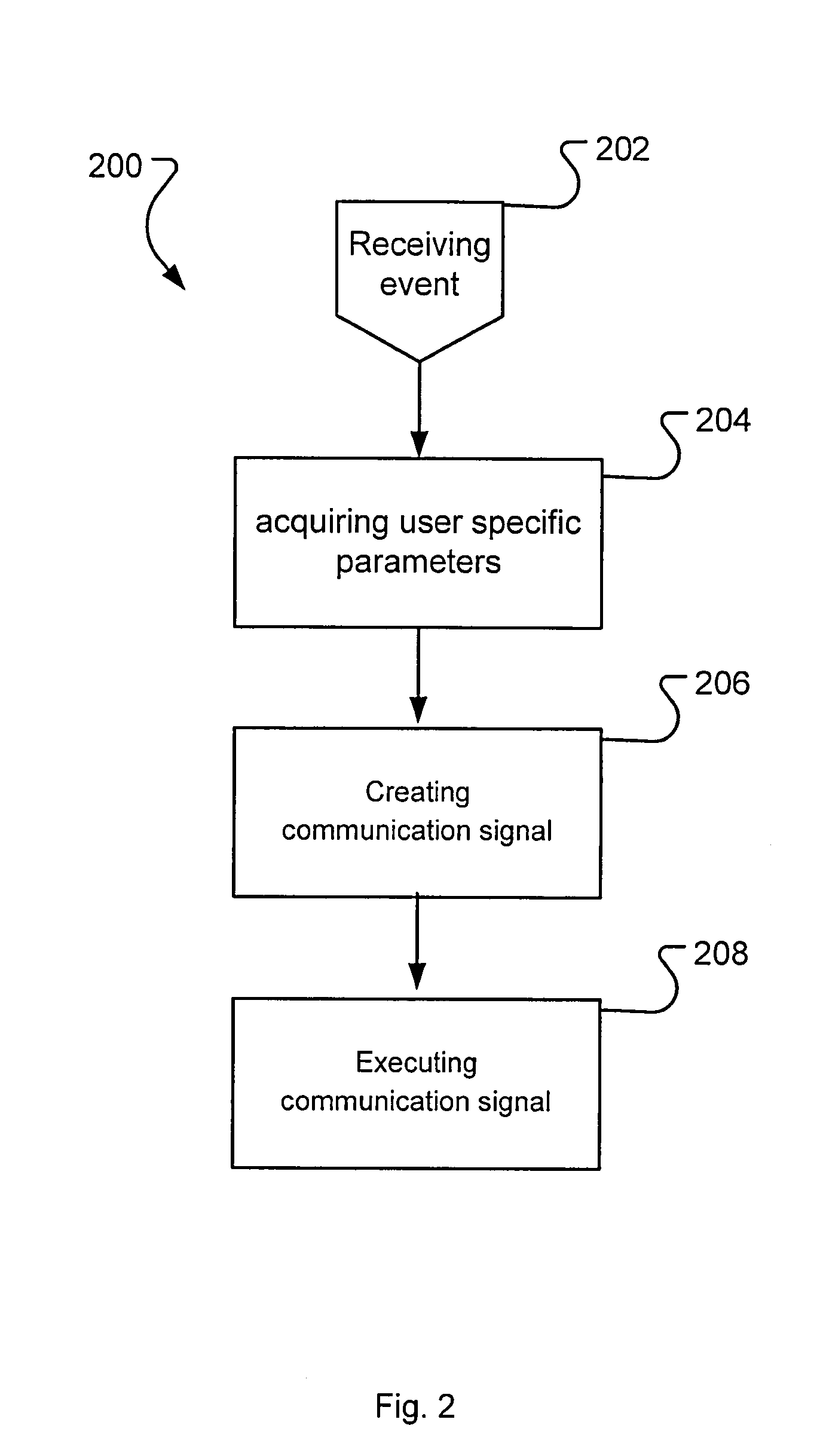 Mood dependent alert signals in communication devices