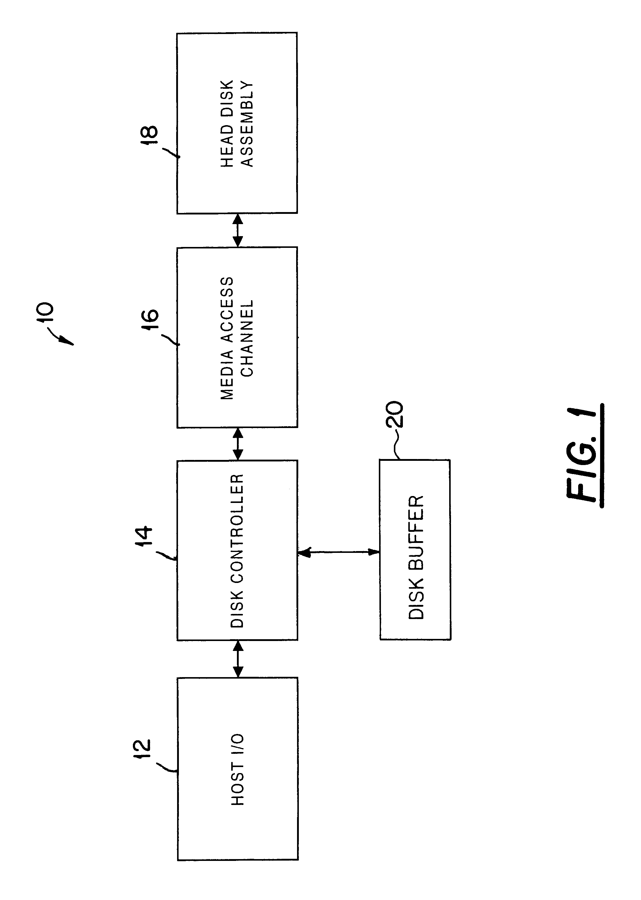 Data transfer scheme for efficiently moving data through a high latency media access channel